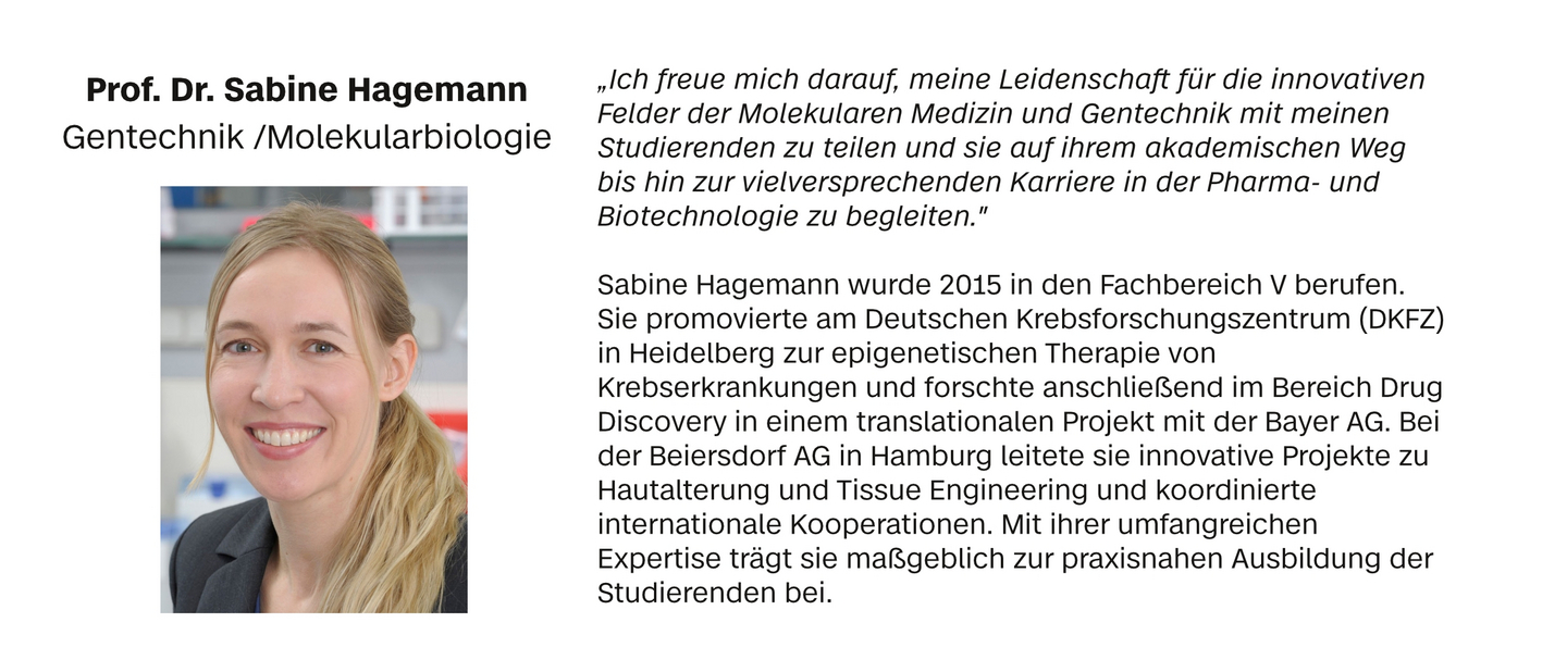 SabineHagemann_Statement