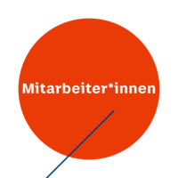 Unbenannt-5