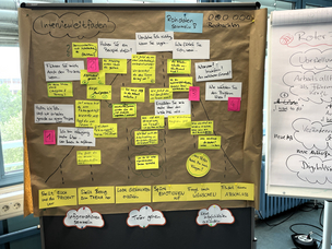 Design Thinking im Wahlpflichtmodul "Informational Literacy"
