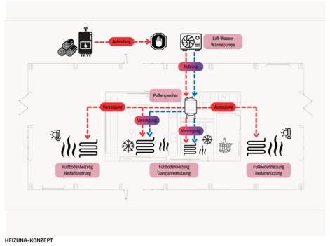 Bildschirmfoto_2025-12-09_um_18
